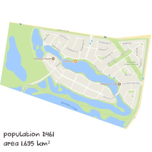 Biology Tutoring Near Me